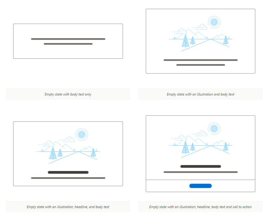 Visual examples of empty states in Salesforce’s Lightning design system, showing available options for illustrations, body text, headlines and a call to action