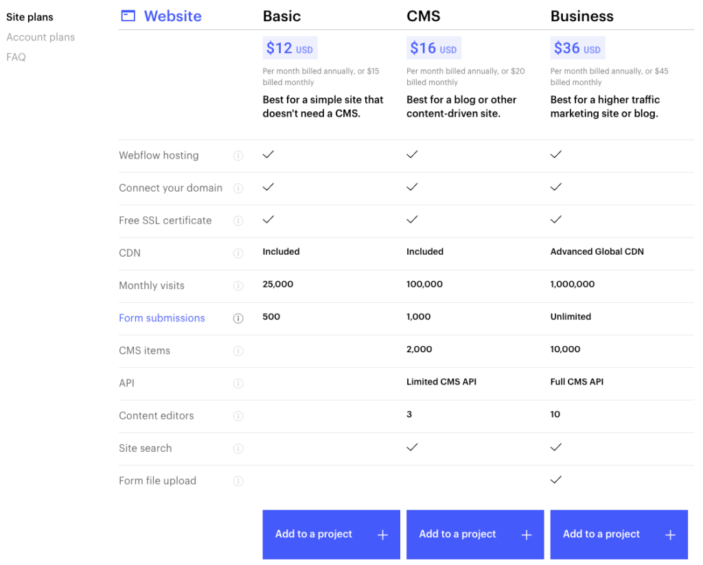 Webflow - use first, pay later