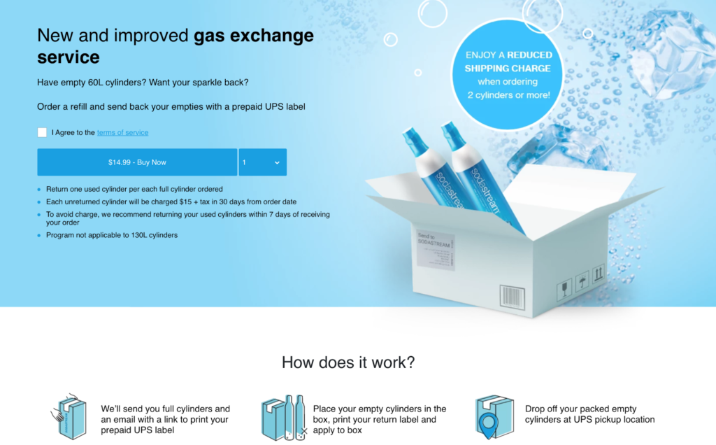 soda stream pricing