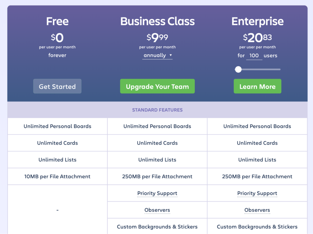 trello pricing page design